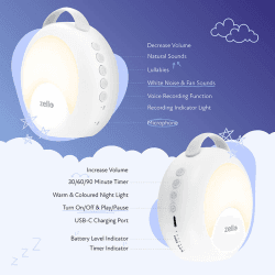 Image showing the YourVoice Portable White Noise Machine, White product.