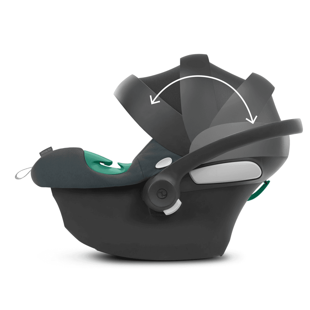 cybex-6