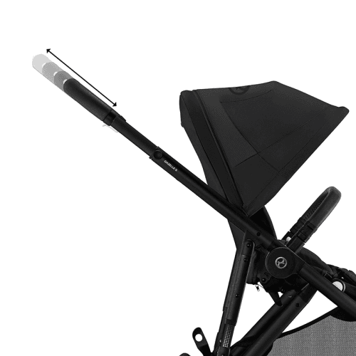 cybex-1