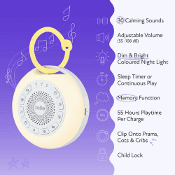 Image showing the Pro Max Portable White Noise Machine, White product.