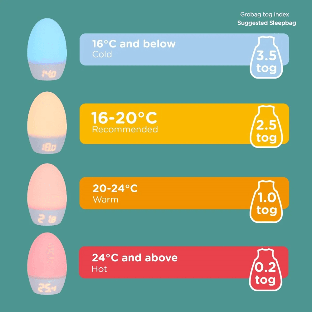 tommee-tippee-7