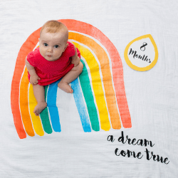 Image showing the Milestone Muslin Blanket & Cards Gift Set, A Dream Come True product.